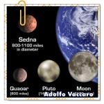 Recomendado: &iquest;Que hacemos con Sedna?