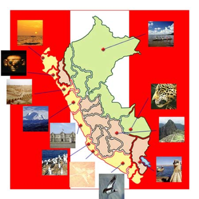 Mi-Perú